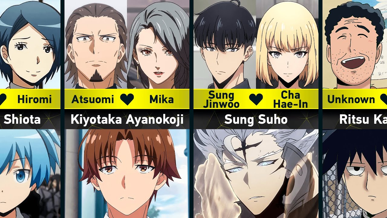 Parents of Anime Characters [Part 3]