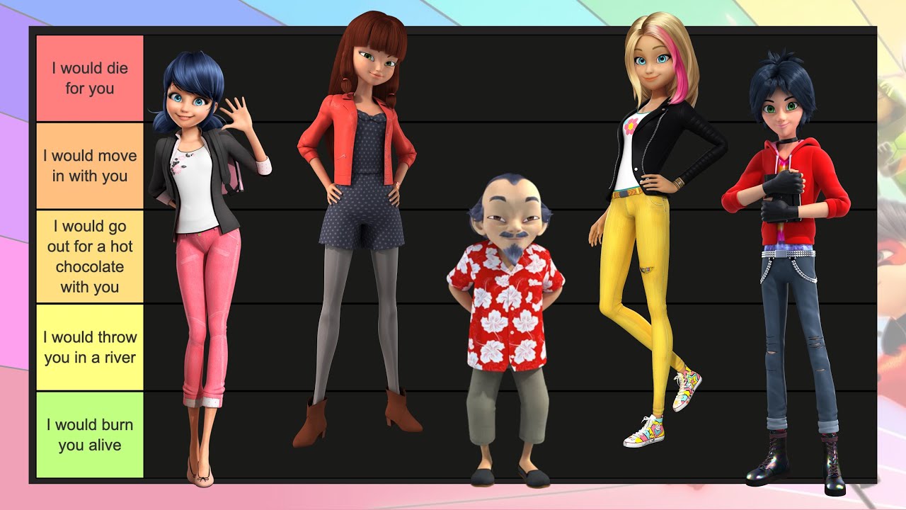 Ranking all Miraculous Ladybug Characters! Part 2 😸 Miraculous Ladybug Season 5 🐞