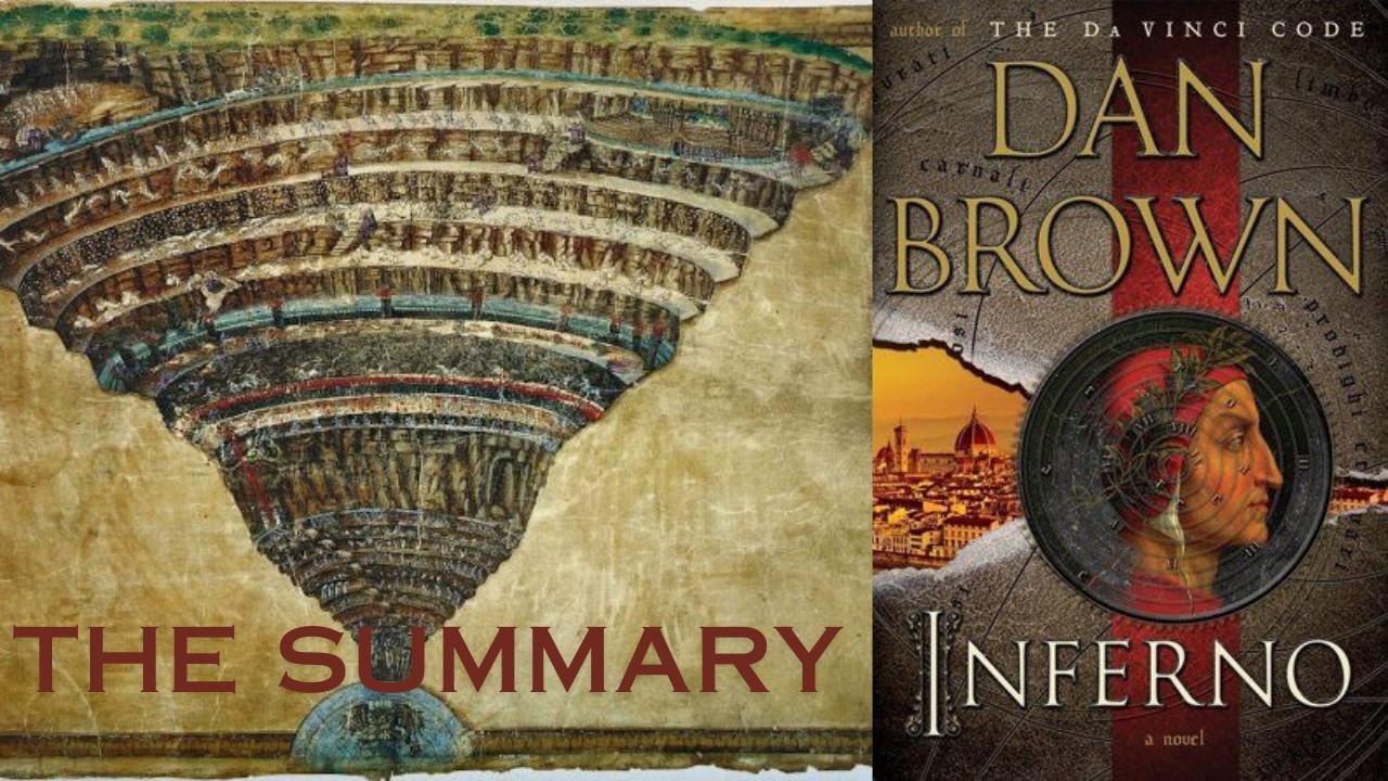 Inferno by Dan Brown &ndash; Full Book Summary | Robert Langdon's Race to Stop a Global Plague