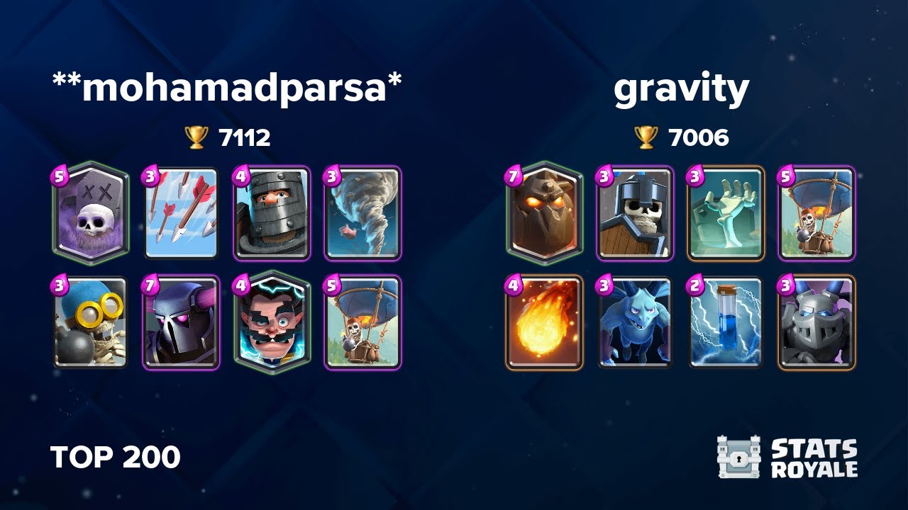 **mohamadparsa* vs gravity [TOP 200]