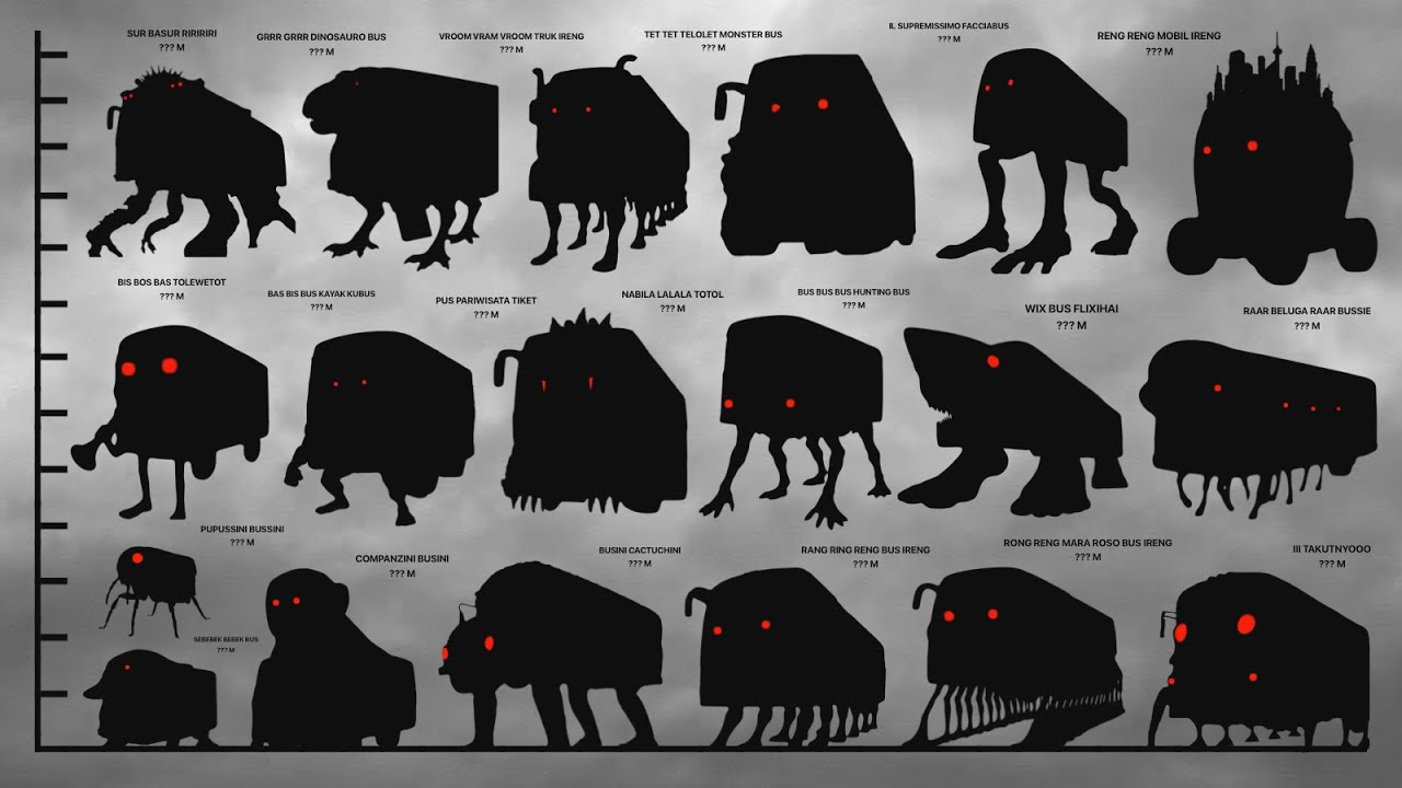 All RANG RING RENG BUS IRENG Family Italian Brainrot HEIGHT COMPARISON + VOICE | Size Comparison