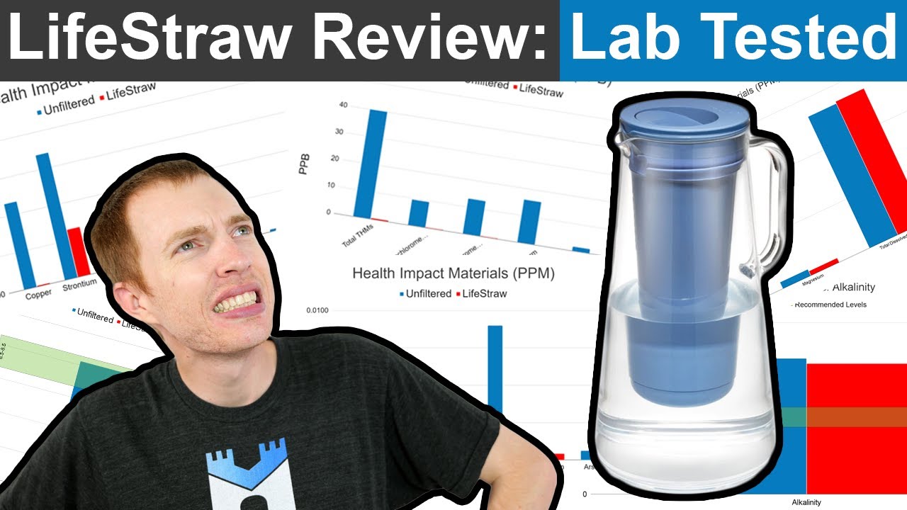 LifeStraw Review - Pitcher Filter Laboratory Tested
