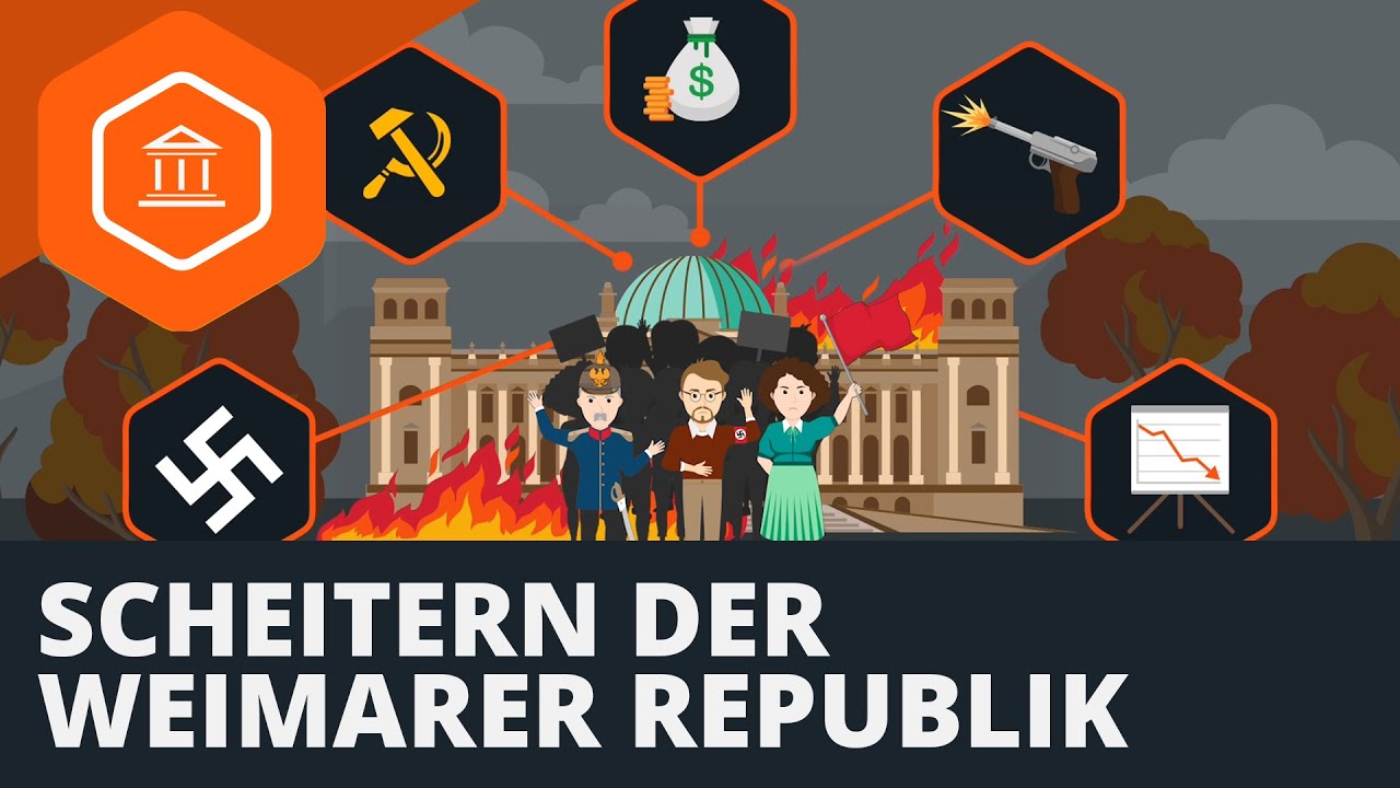 Scheitern der Weimarer Republik - Zusammenfassung