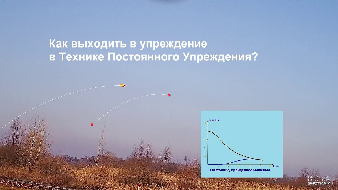 Как выходить в упреждение в Технике Постоянного Упреждения