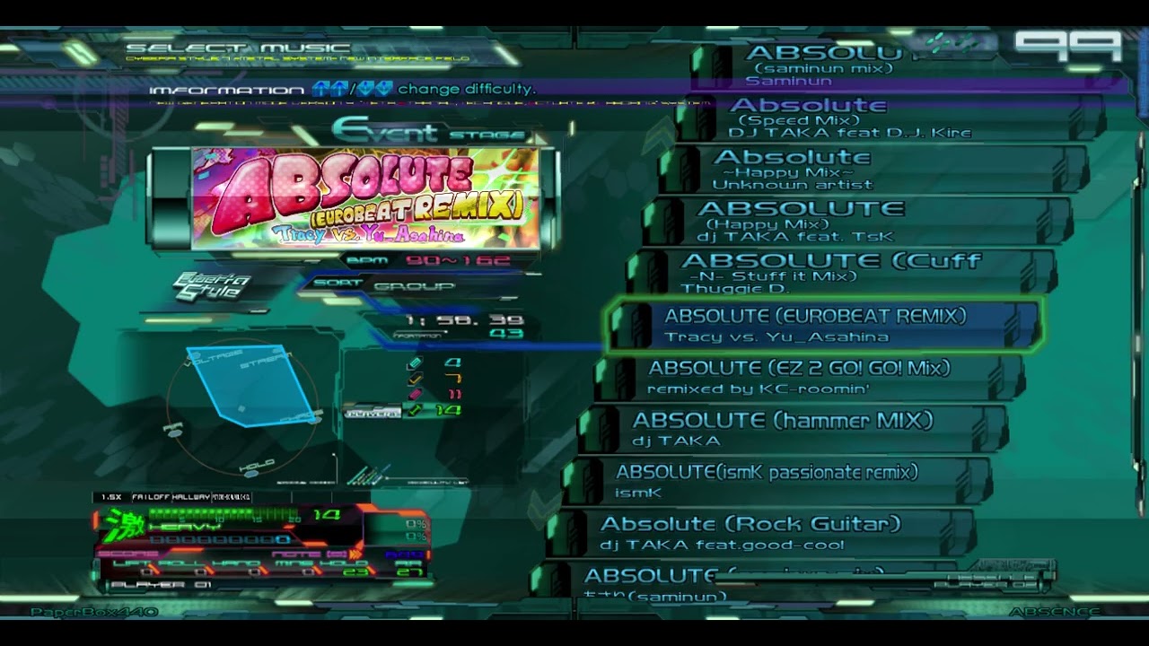 StepMania All Absolute songs