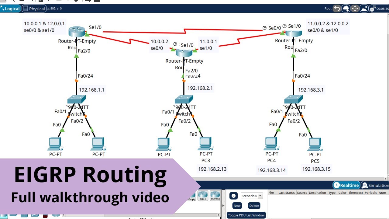 How to configure EIGRP routing between routers in CISCO Packet Tracer using CLI