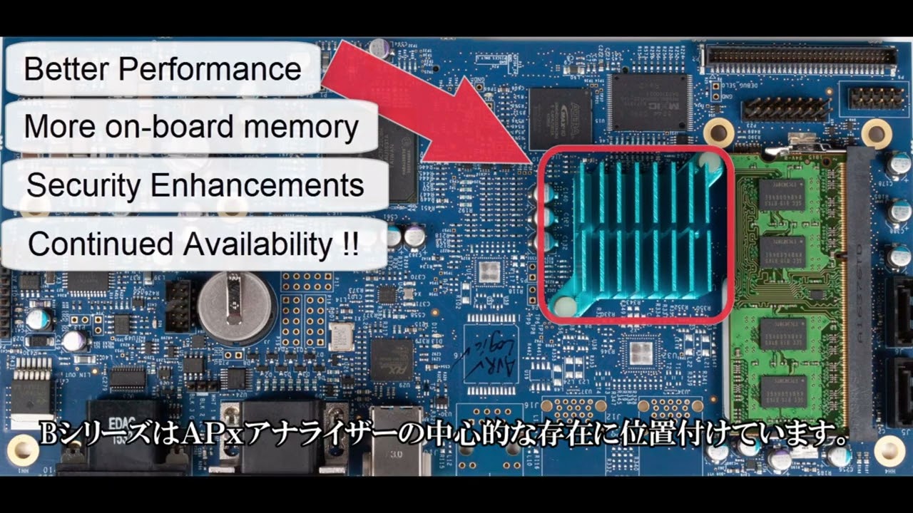 CQT218 - Bシリーズオーディオアナライザーとは？