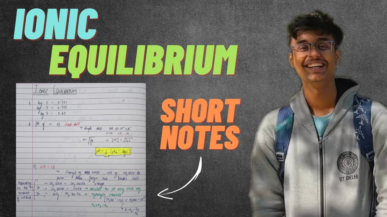 Ionic Equilibrium Revision under 20 Minutes for JEE Mains & Advanced | Short Notes