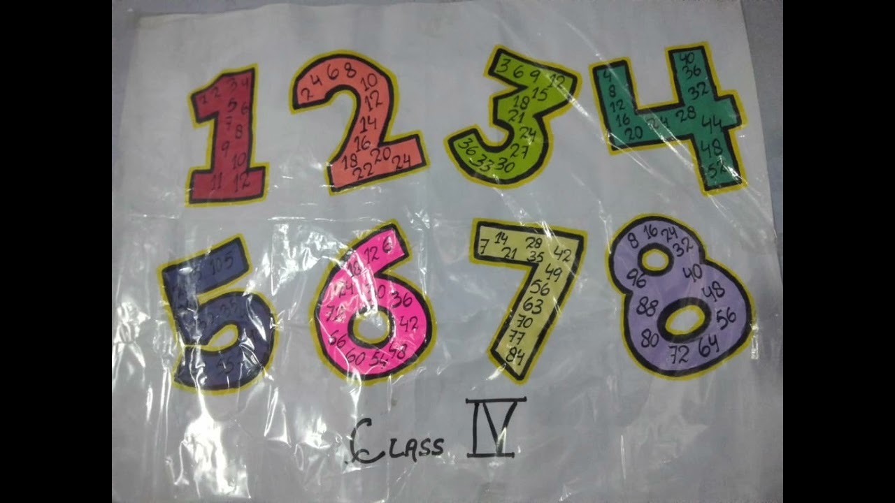 Creative work by students for clasess on 