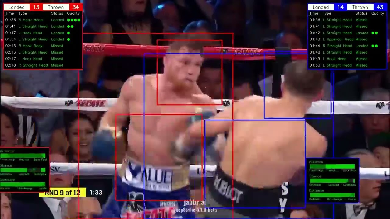 AI will change boxing