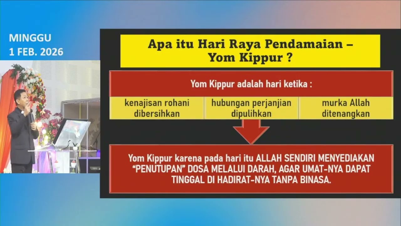 SERI 4 IMAMAT - YOM KIPPUR JALAN TERBUKA KE HADIRAT ALLAH (IMAMAT 16)