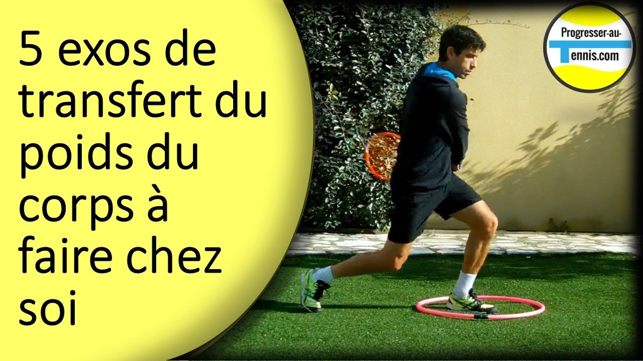 transfert du poids du corps - Progresser au tennis