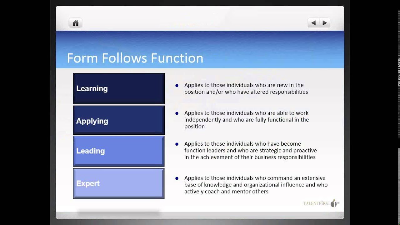 How to Develop Valid and Actionable Competency Models