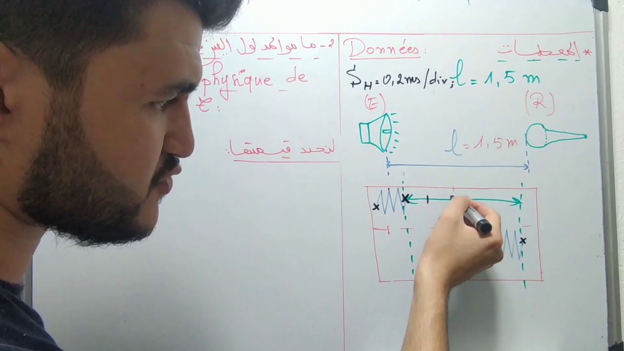 7/تمرين3 في درس الموجات /حساب السرعة باستعمال علاقات اخرى/Ondes progressive /vitesse d'une onde/BIOF