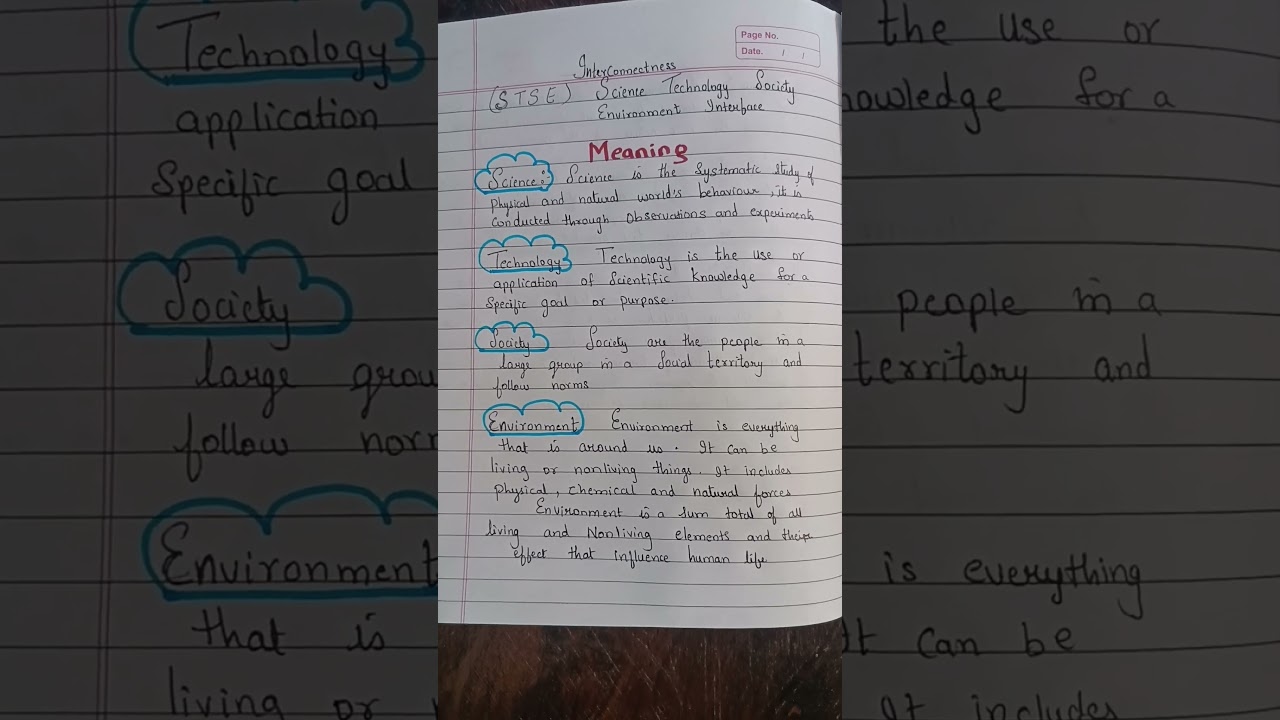B.ED.NOTES.(STSE) SCIENCE TECHNOLOGY SOCIETY ENVIRONMENT INTERFACE/INTERCONNECTEDNESS.