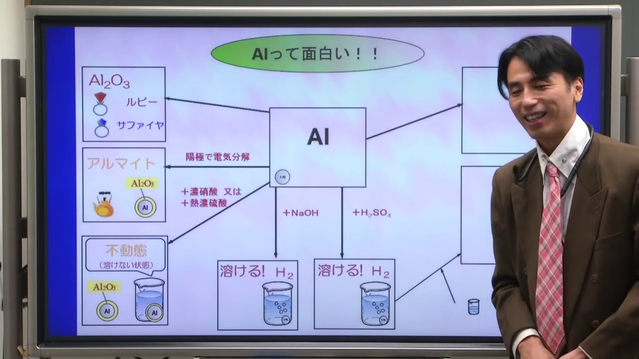亀田和久講師　代ゼミ＜ミニ体験講座＞化学　高２生対象　アルミニウムは面白い！！