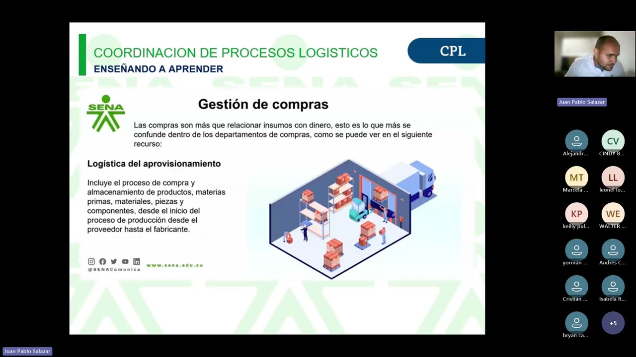 Sesión en linea  Reconocer la importancia y los componentes principales del CPL (3336487)(3336488)