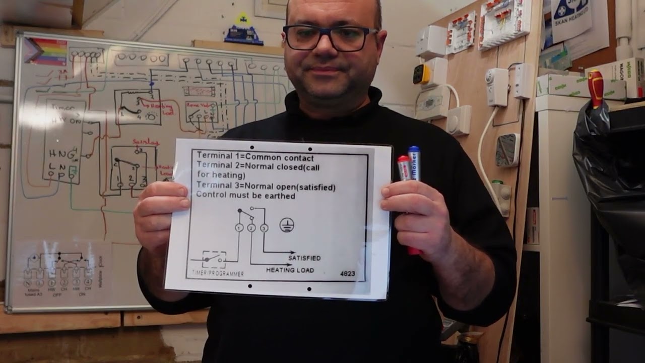 S Plan Wiring Finally Explained Inside the Thermostats and Cylinder Stat