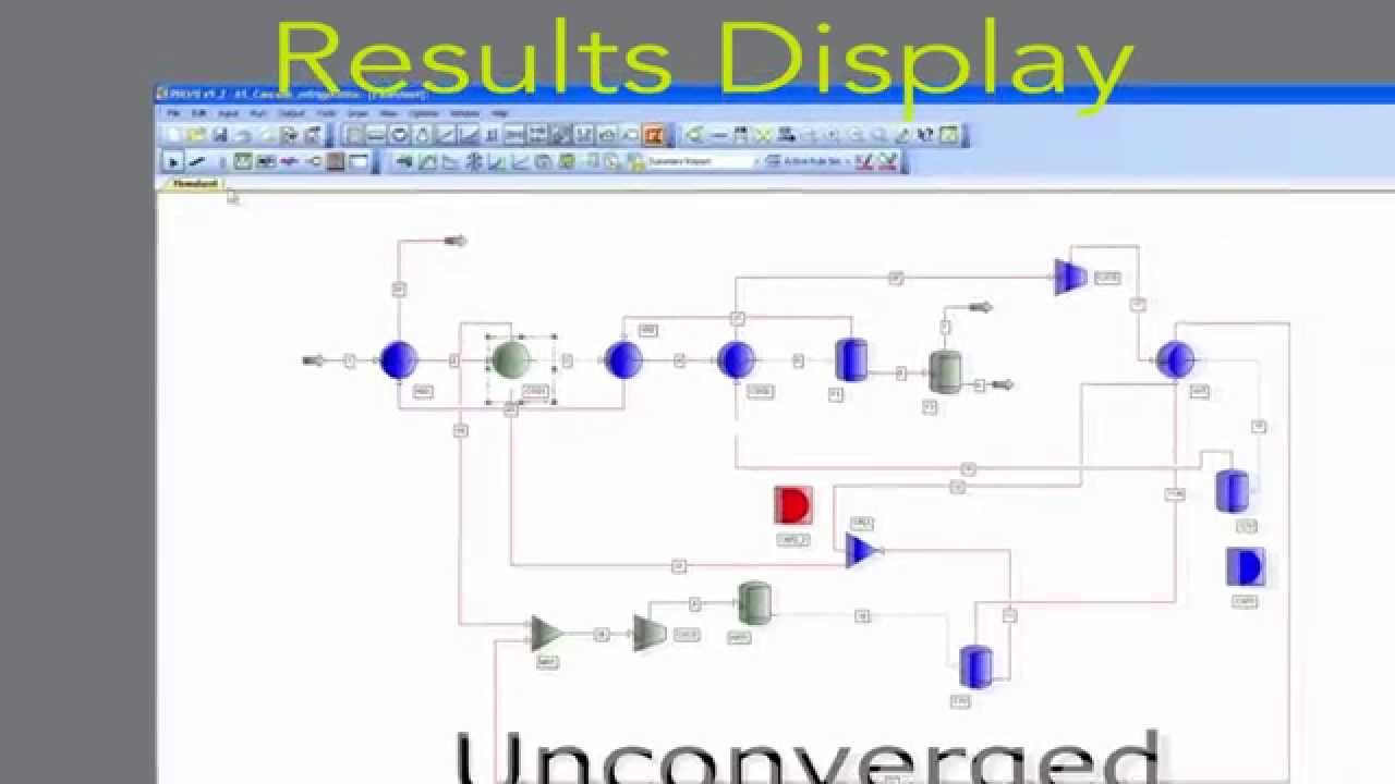 Overview of the Value of SimSci PRO II Software for Process Design
