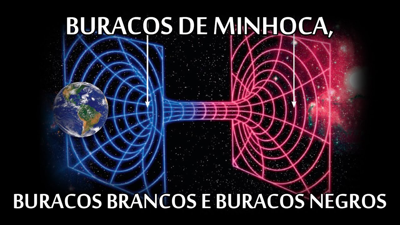 Buracos de minhoca, buracos brancos e buracos negros - TBN [5] (#UaiFísica 14)