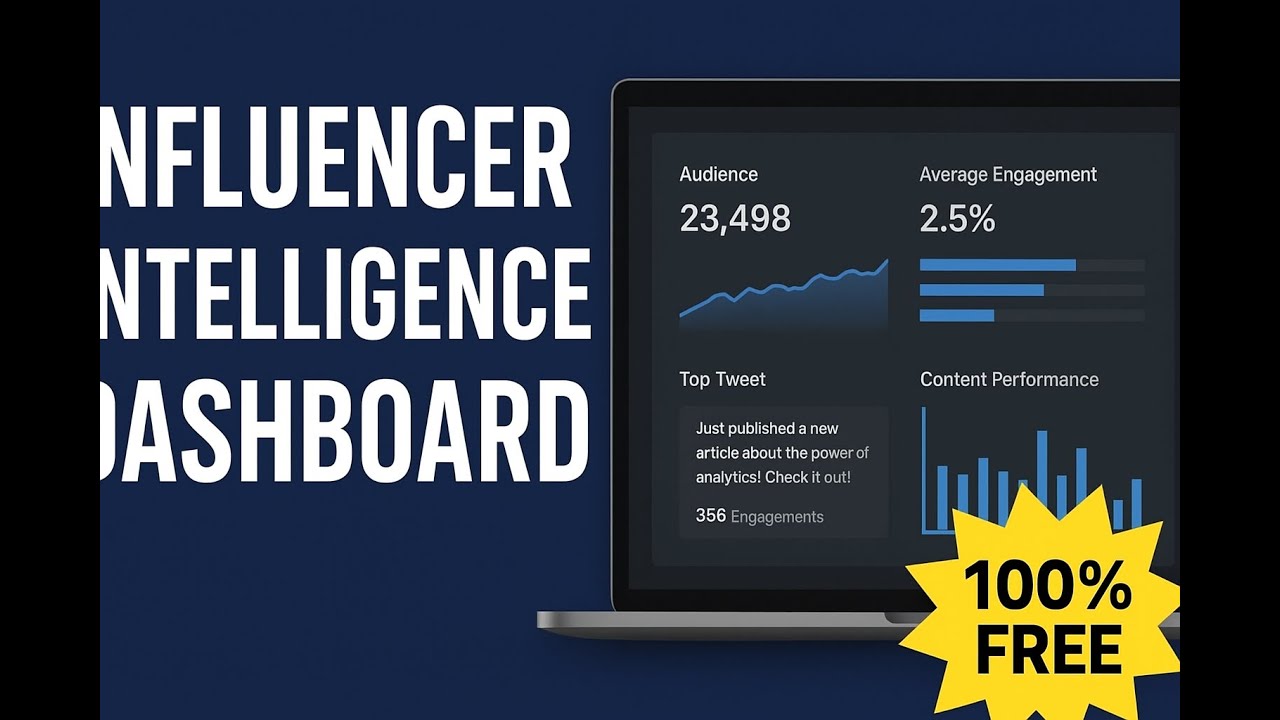 📊 Influencer Intelligence Dashboard | Free Twitter Analytics Tool