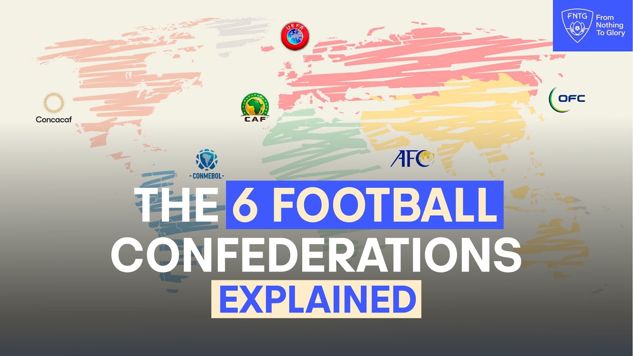 Six Confederations, Six Completely Different Rules | FIFA World Cup 2026