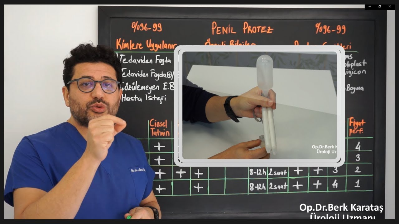 Kara Tahta Serisi-9 / Penis Protezi