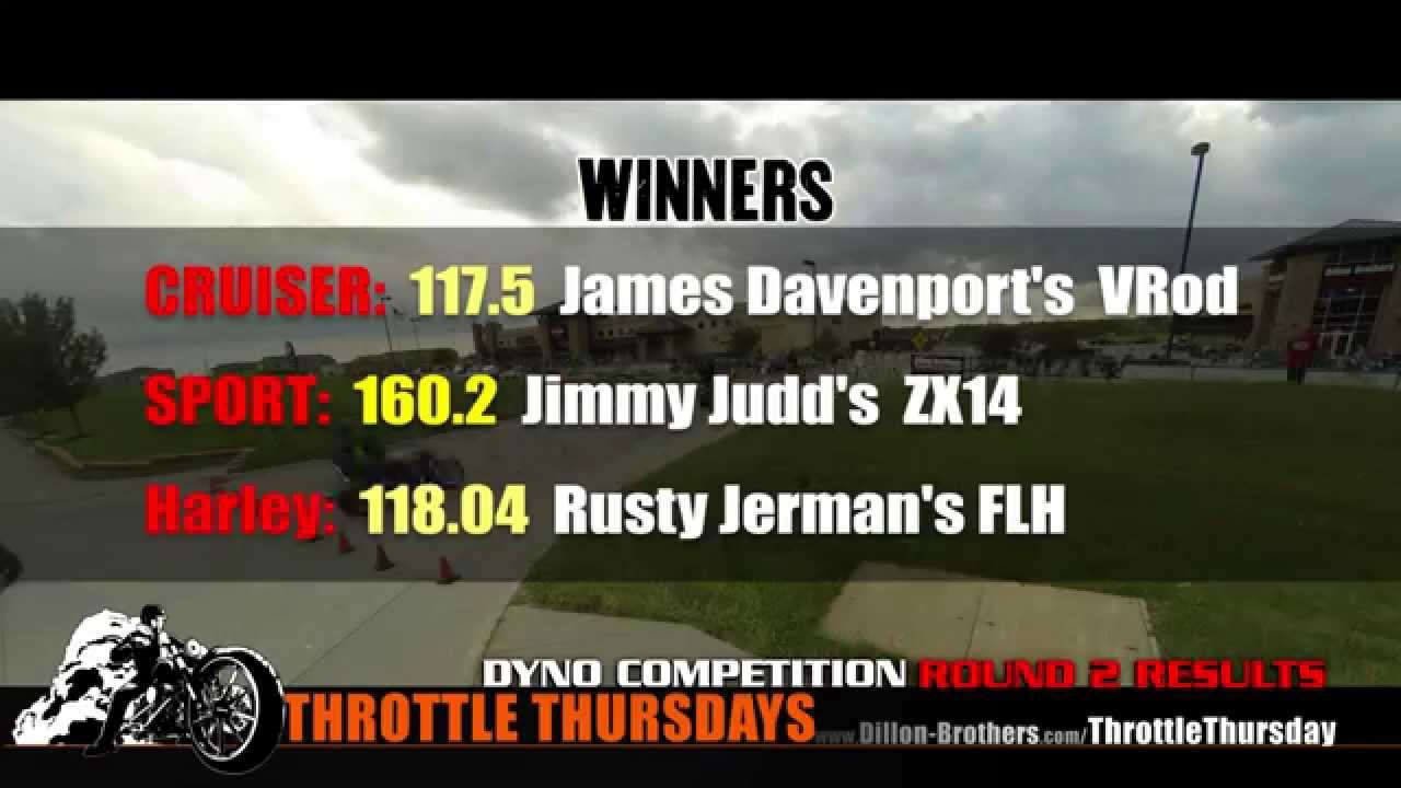 Dyno Shootout Competition Round 2 at Throttle Thursday
