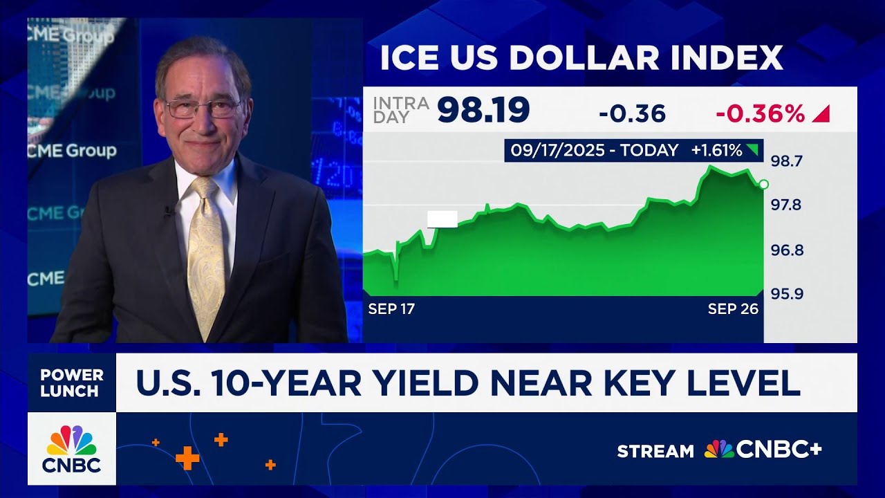 U.S. 10-year bond yield nears key level
