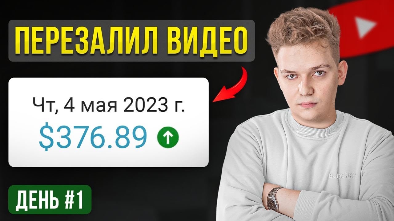 Как Зарабатывать на Youtube НИЧЕГО НЕ ДЕЛАЯ? Пассивный доход в Интернете