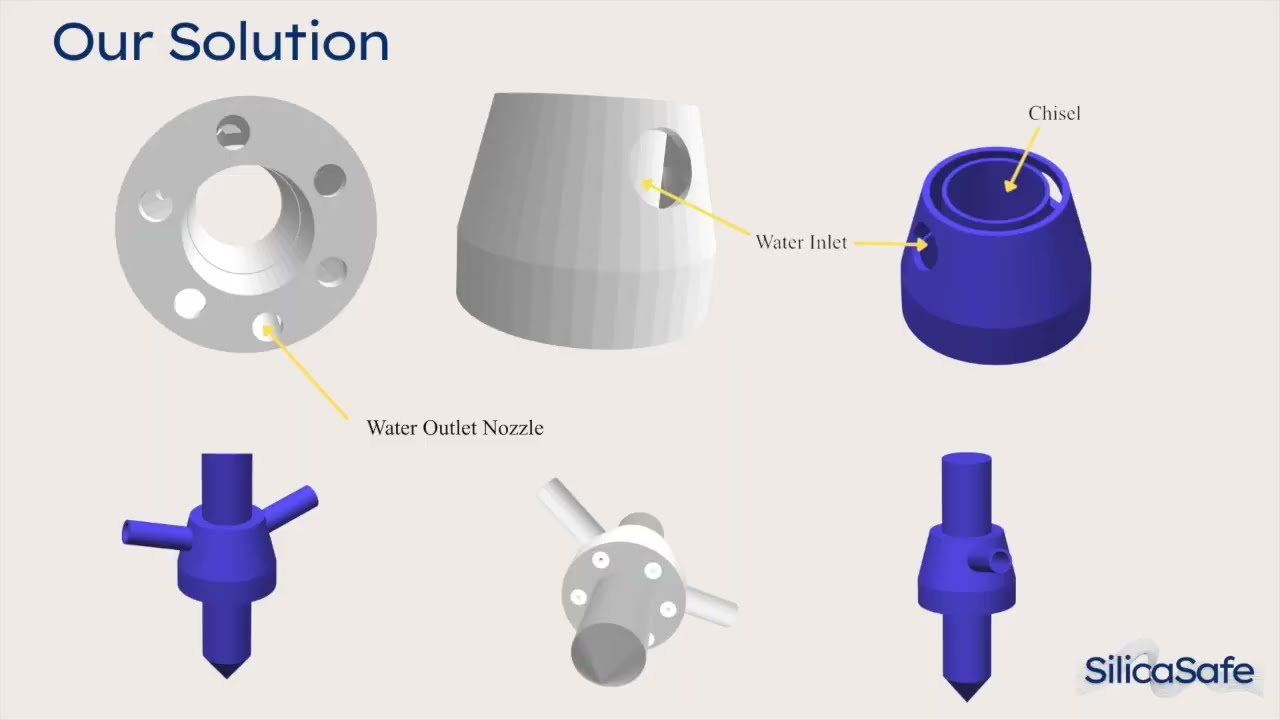 Blue Ocean Competition 2026 | SilicaSafe #blueoceancompetition