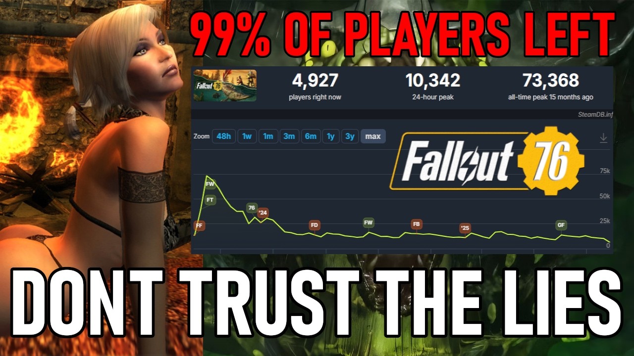 Fallout 76 is Microtransaction HELL for MORONS