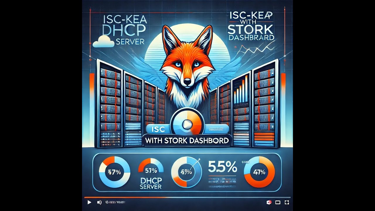 Installing and Configuring ISC-Kea DHCP4 Server with Stork Dashboard on Ubuntu 22.04