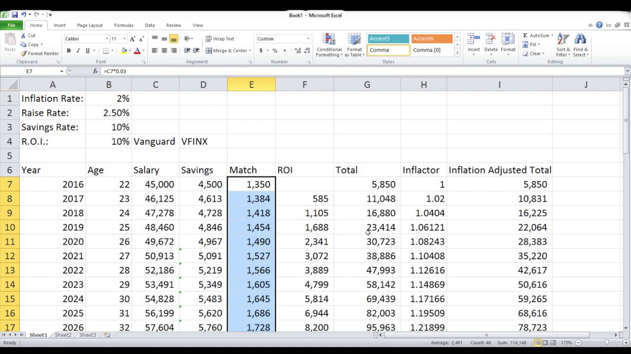 Retirement Planning Spreadsheets  3:  Adding Inflation and Raises to the Model