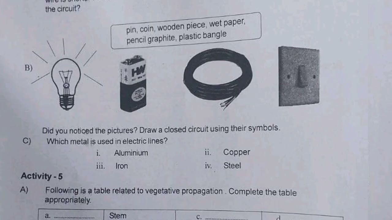 Previous year question paper/ class 7 / basic science 