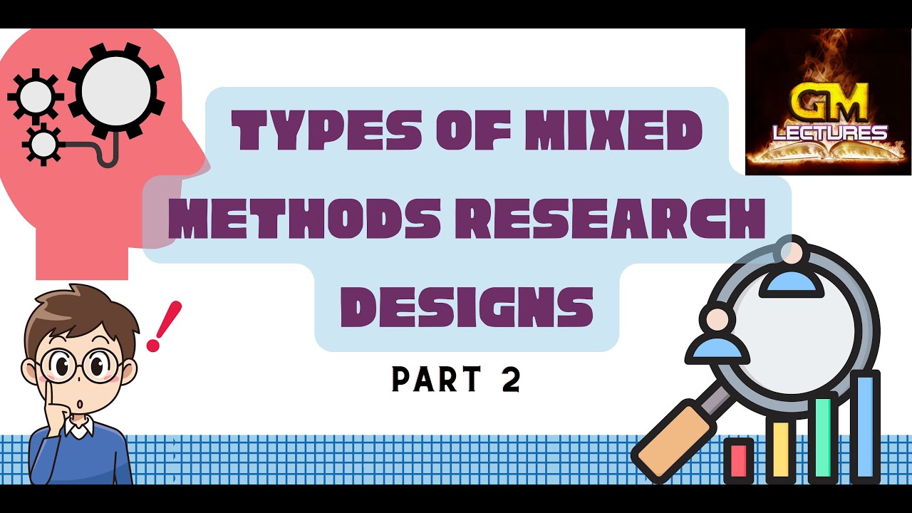 Types of Mixed Methods Designs 2.0~GM Lectures