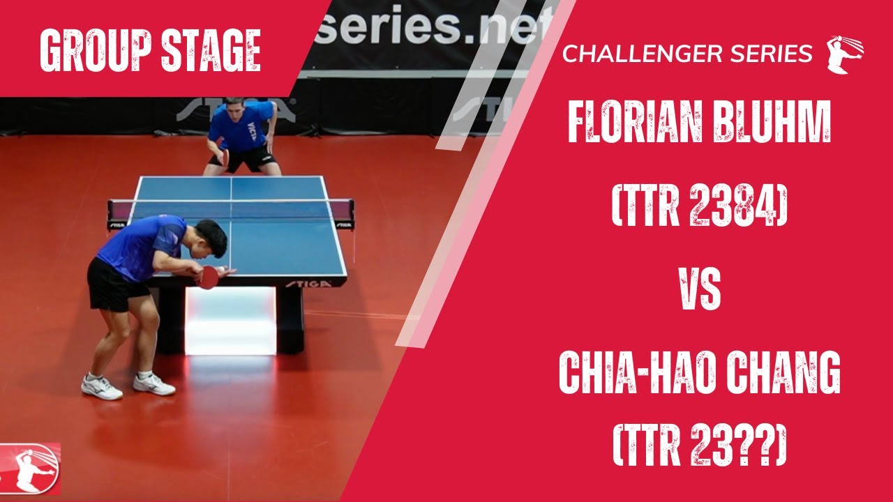 Florian Bluhm (TTR 2384) vs Chia-Hao Chang (TTR 23??) | Week 9