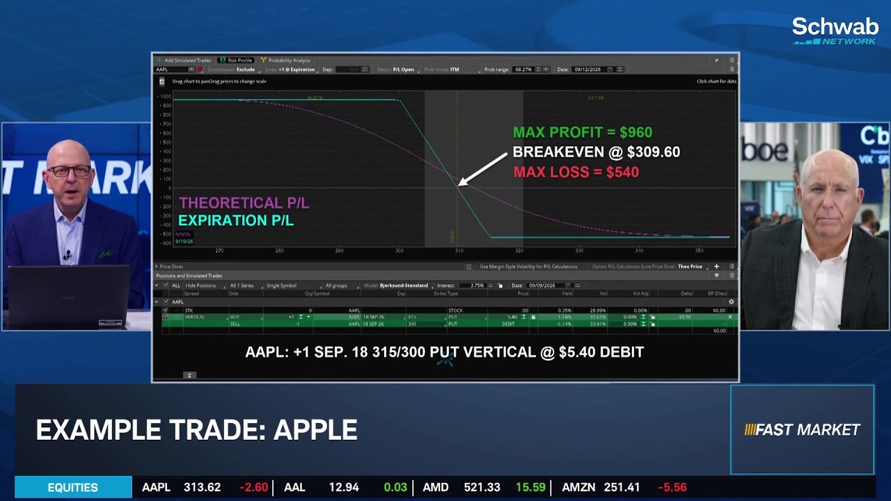 Bull v. Bear: Do New AAPL iPhones Set Stage for Bull Run in the Mag 7 Stock?