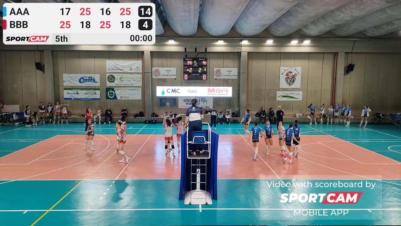 [SERIE B2] Chianti Volley - Cip-Ghizzani 08/03/2026