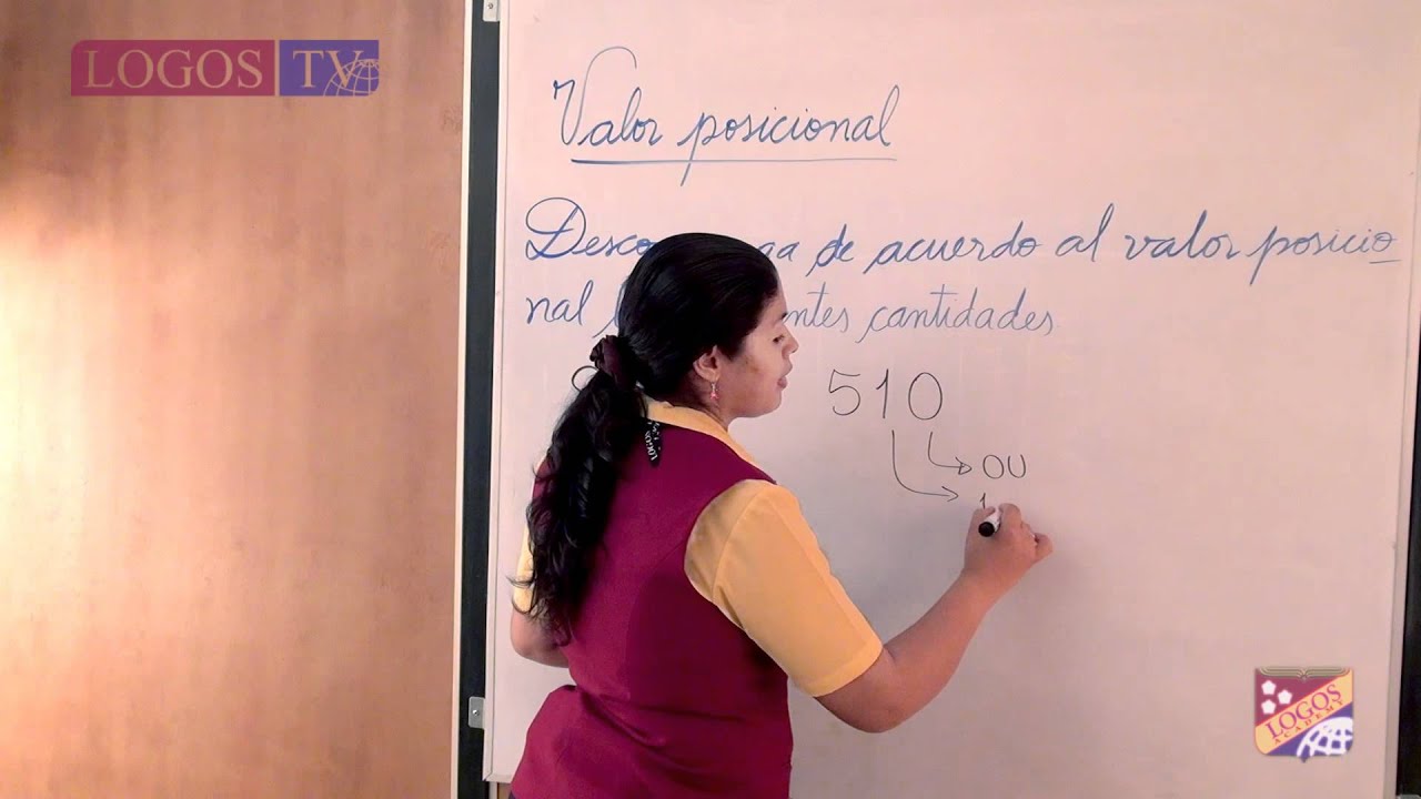 Valor posicional - Logos Academy