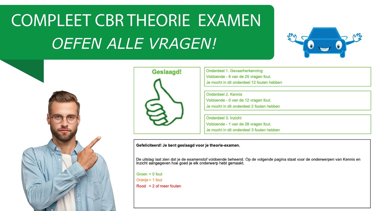 Compleet auto theorie examen januari 2023 - kennis - inzicht - voorrang