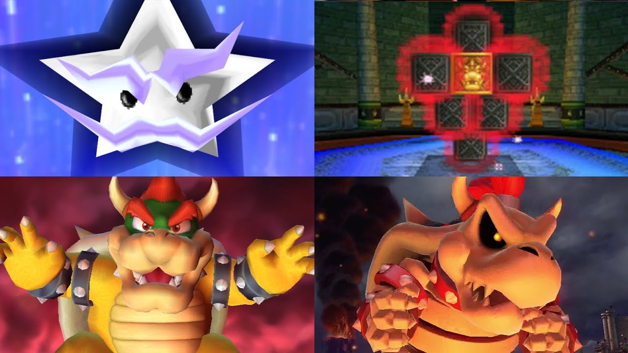 Evolution of Final Boss Fights in Mario Party