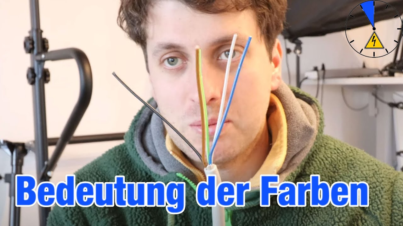 Bedeutung der Farben Schutzleiter PE N L1 L2 L3 NYM Leitung