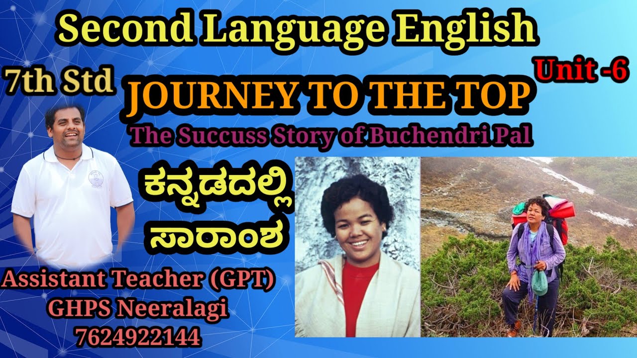 Second Language English 7th std unit -6 