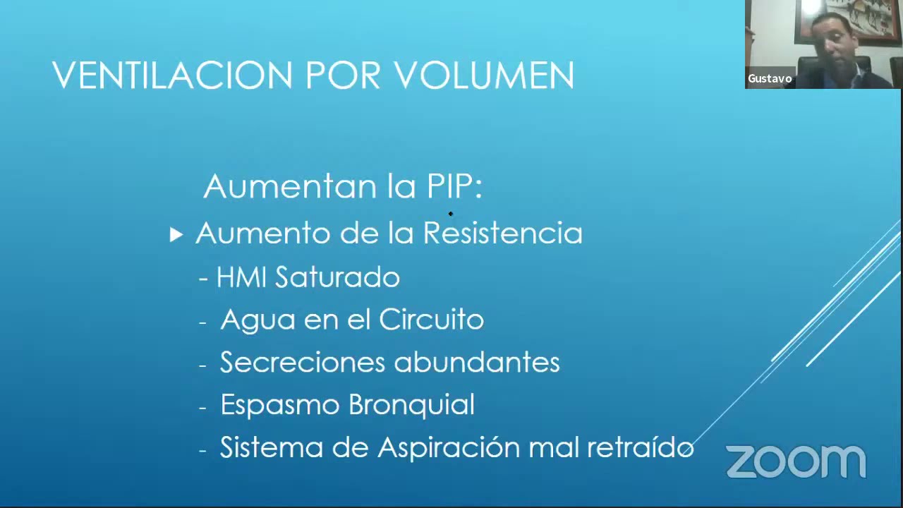 ¿Qué debo monitorizar durante la ventilación mecánica?