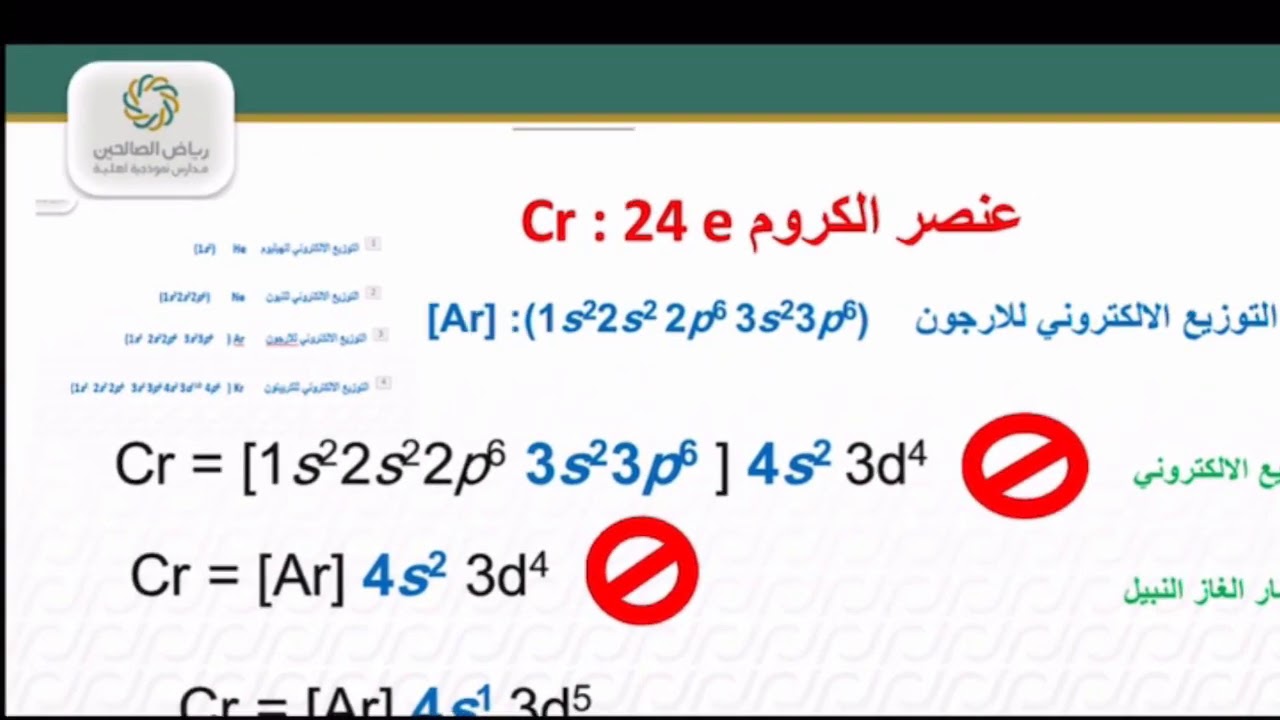 التوزيع 2-الترميز الغاز النبيل - استثناءات التوزيع الالكتروني - الكترونات التكافؤ - تمثيل لويس