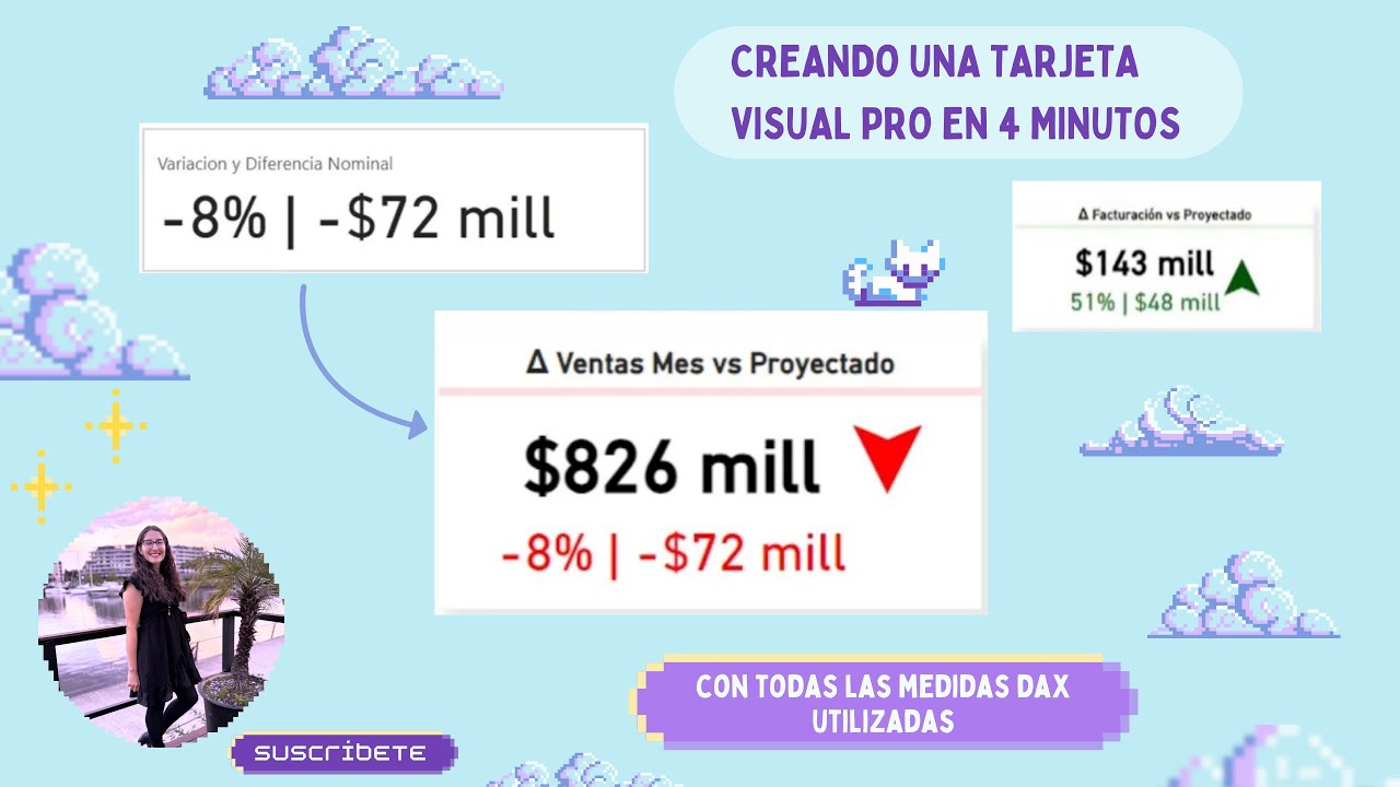 KPI: Creando una Tarjeta Visual Pro en Power BI en 4 minutos😎