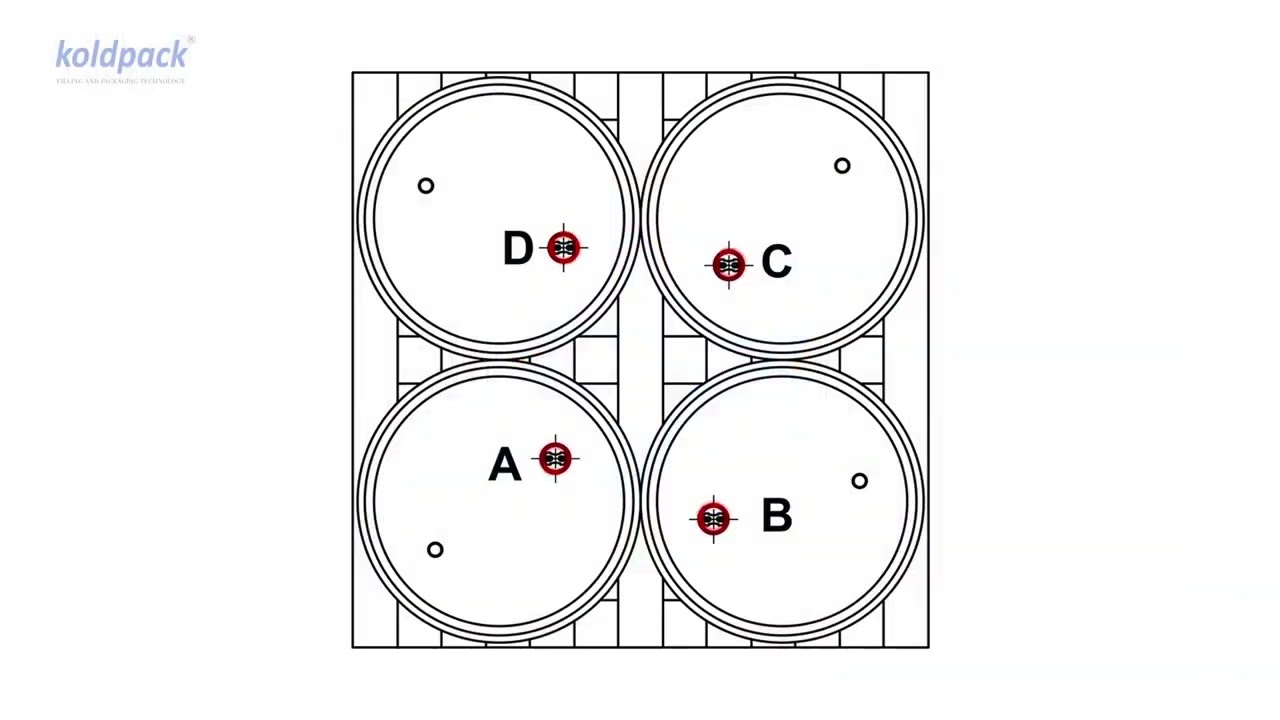 Quadra Fill, drum filling machine
