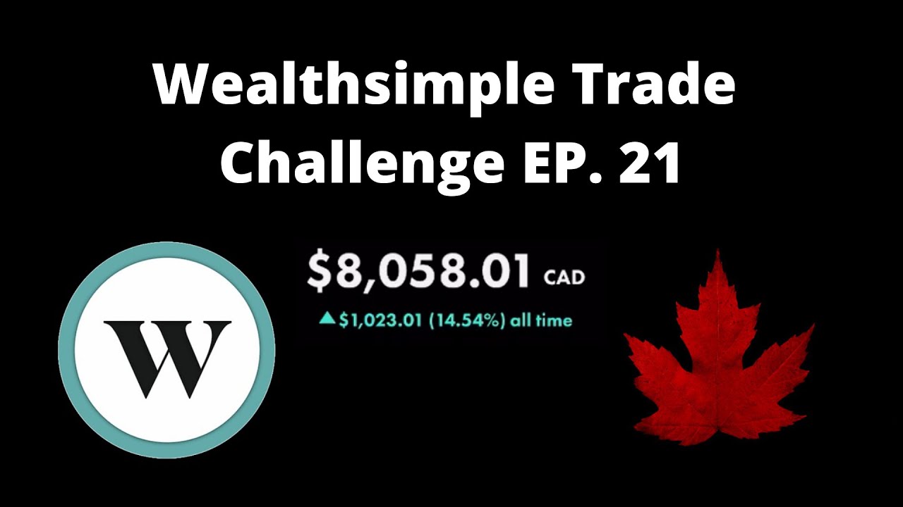 Buying Fractional Shares of Tesla l Wealthsimple Trade Challenge EP.21