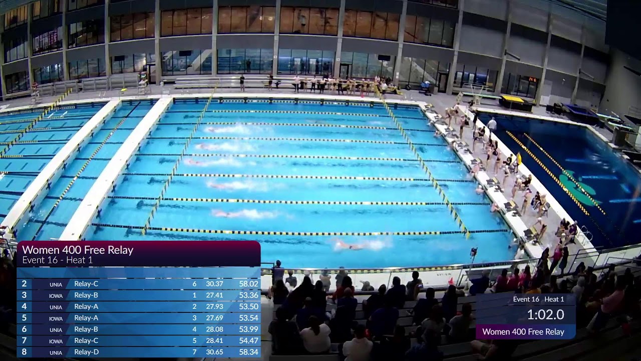 Iowa vs UNI - Swim